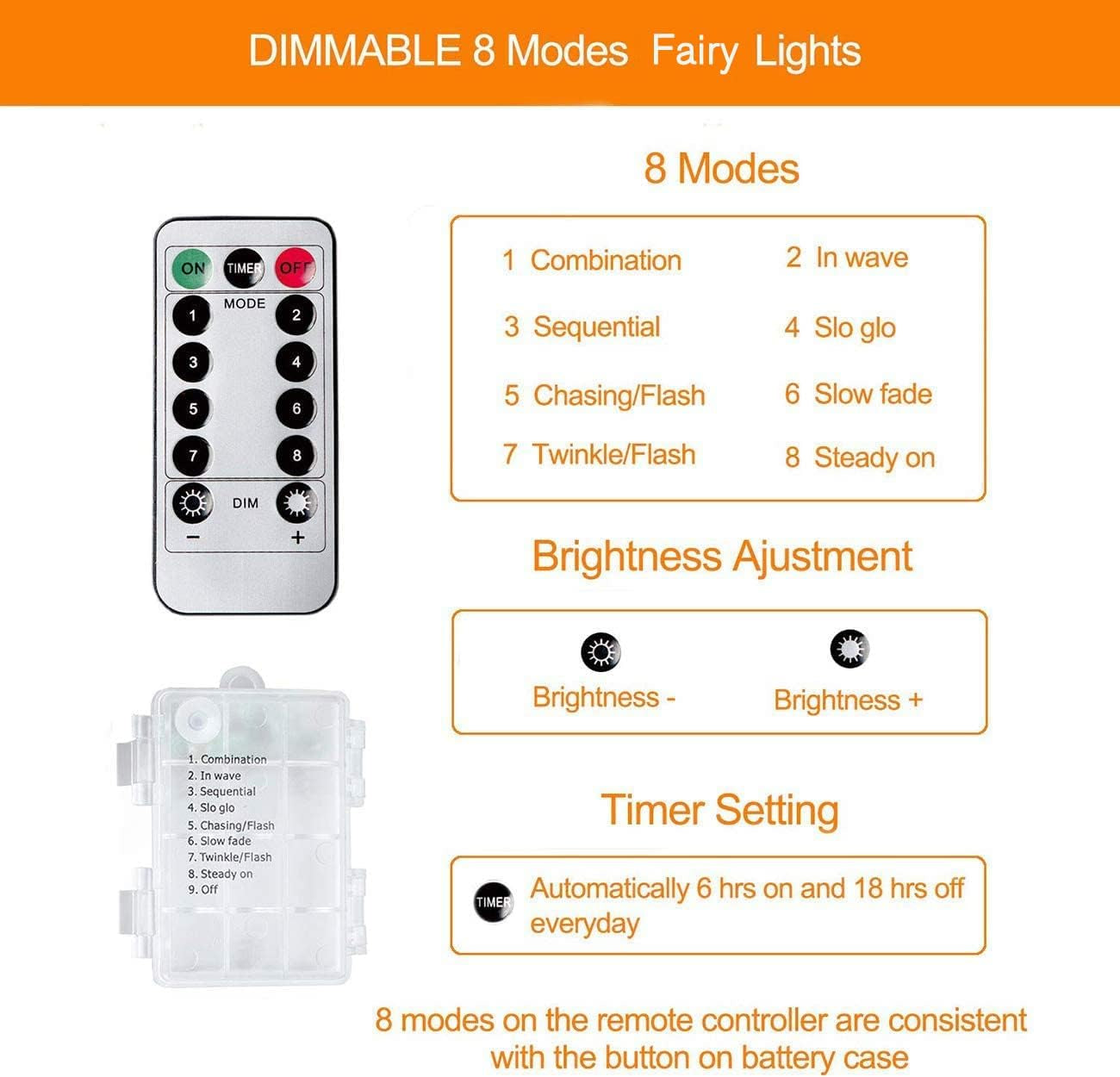 33Ft 100 LED Fairy Lights Battery Operated String Lights Waterproof 8 Modes Fairy Lights for Party Wedding Christmas Festive Decoration, Warm White